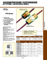 Thumbnail of document Data Sheet - PFT2CPL  Vacuum & Pressure NPT Feedthroughs for Sealing Wire & Cable